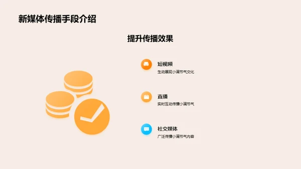 小满节气新媒传播
