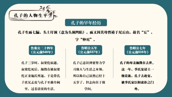 孔子诞辰儒家思想文化国学通用PPT模板