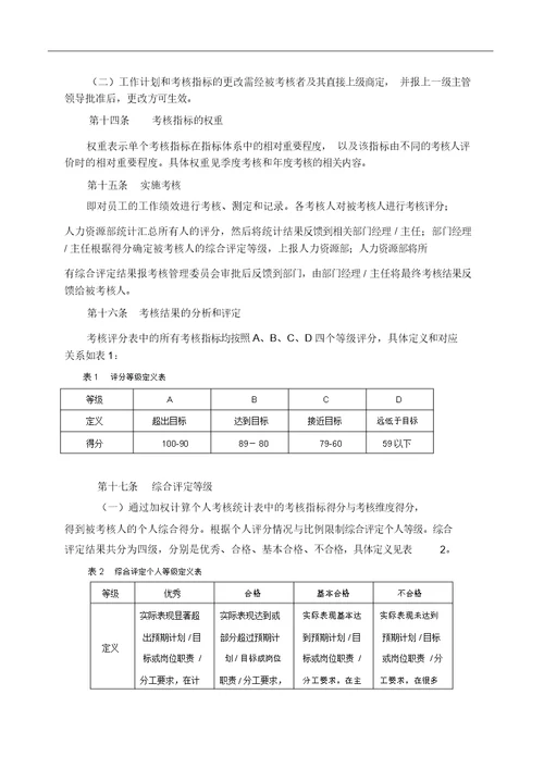 员工绩效考核管理办法