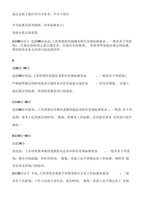 公司绩效管理实施方案