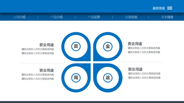 蓝色高端大气企业创业项目融资商业计划书PPT