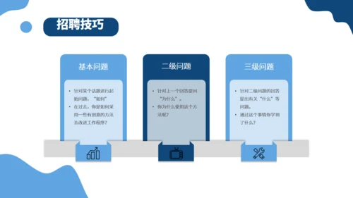 火箭升职企业人事招聘方案通用PPT模版