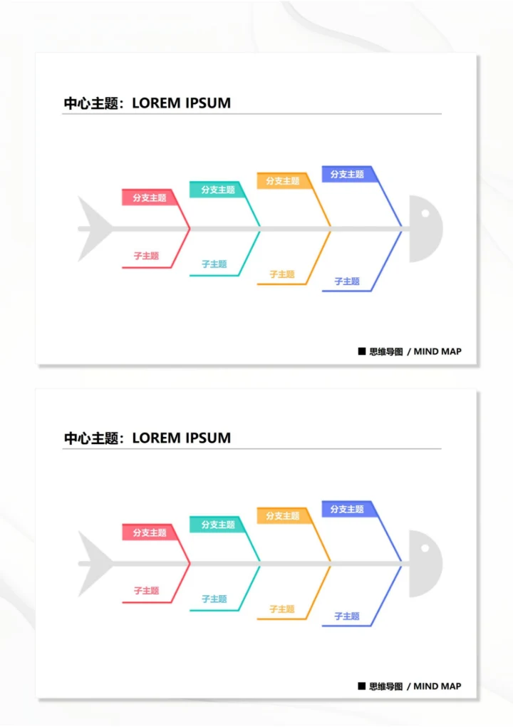 思维导图鱼骨图25