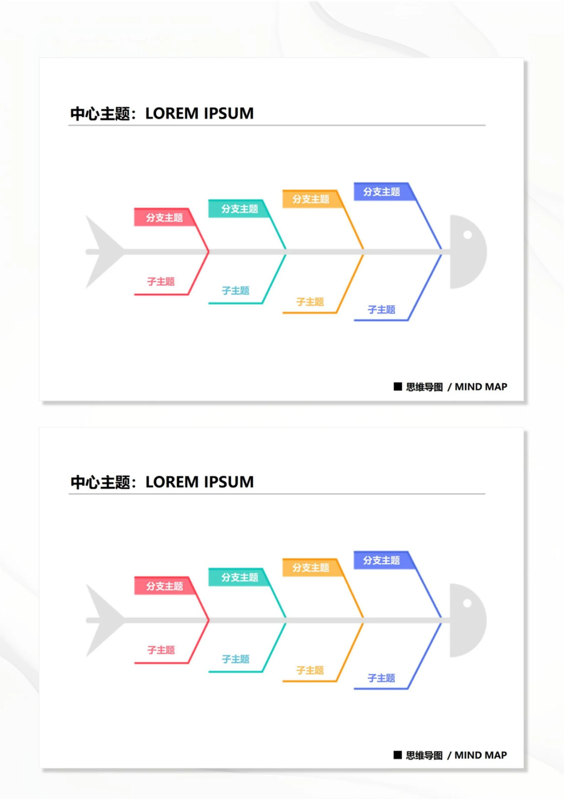 思维导图鱼骨图25