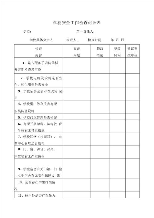 学校安全工作检查记录表