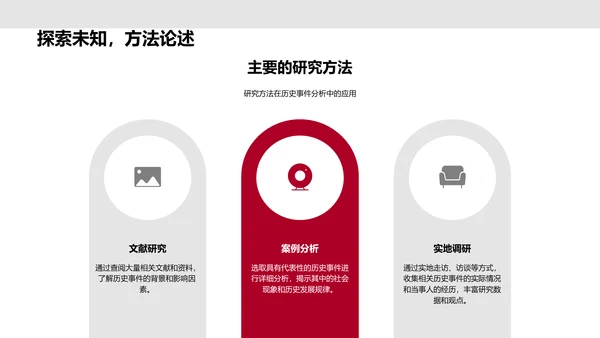 历史研究开题答辩PPT模板