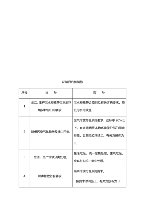 美丽乡村施工方案.docx