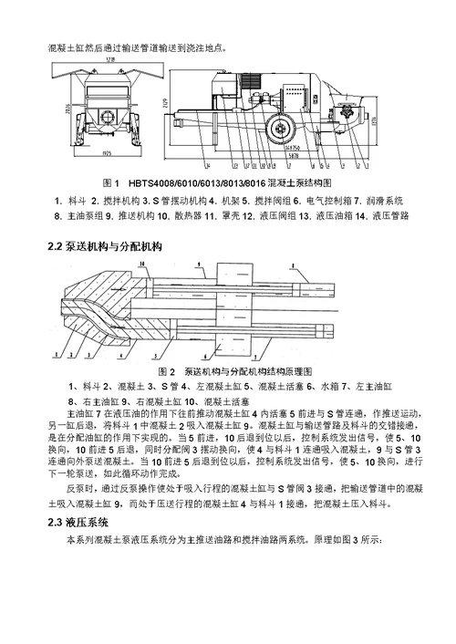 混凝土泵说明书新2015