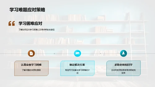 学习成长之路