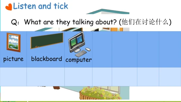 Unit 1 My classroom-Part A Let's talk & learn 课件(共