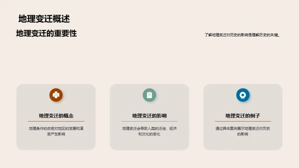 地理历史解码