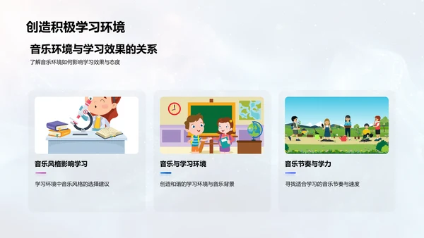 音乐引领学习提效