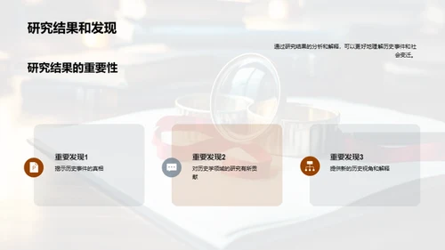 历史探秘：科学之旅