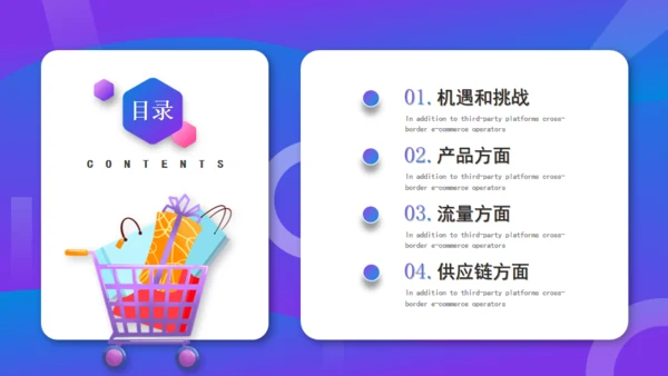 跨境电商运营通用PPT模板