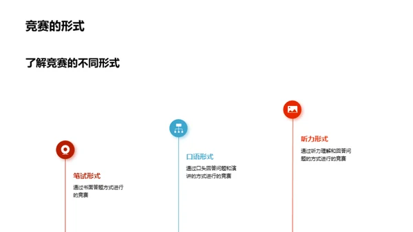 英语竞赛赢在起跑线