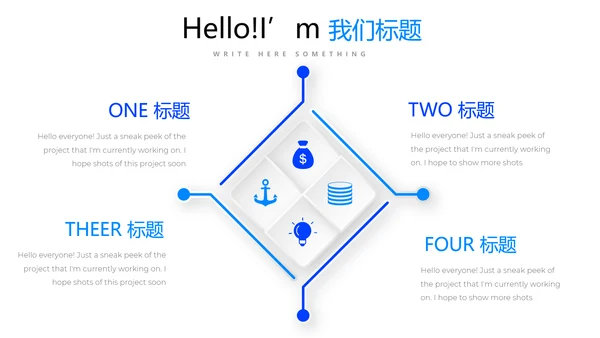 蓝色简约医疗学术报告通用动态PPT