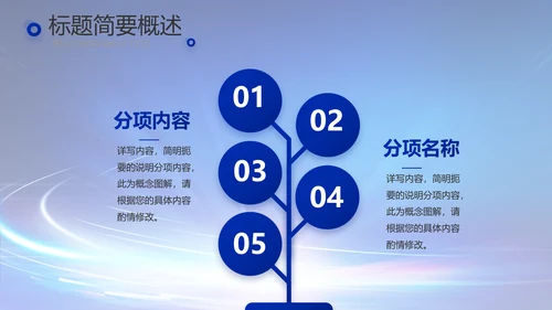 蓝色科技感科技项目信息化工作总结PPT