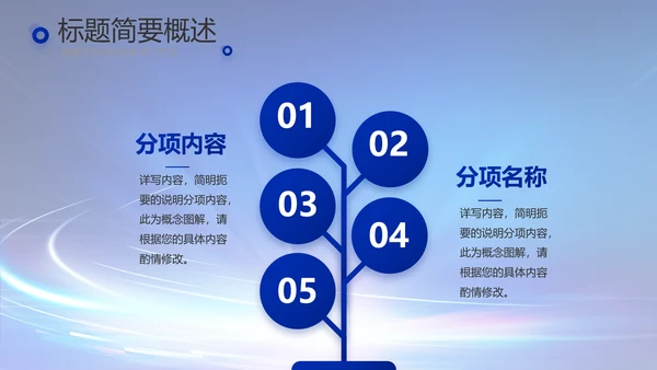 蓝色科技感科技项目信息化工作总结PPT