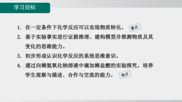 课题2  第3课时 中和反应 课件(共20张PPT内嵌视频)2024-2025学年人教版九年级化学下