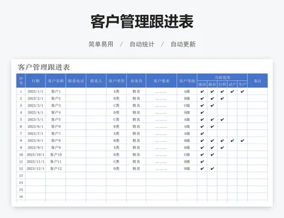 客户管理跟进表