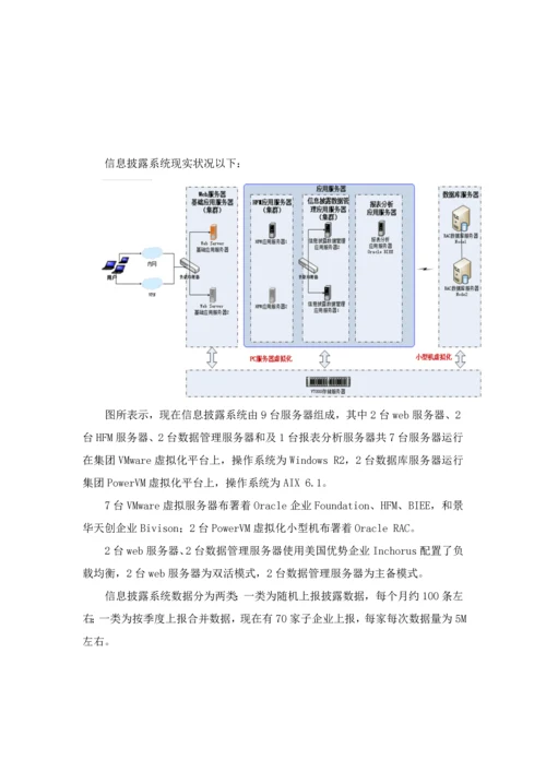 中信集团灾备中心建设专业方案.docx