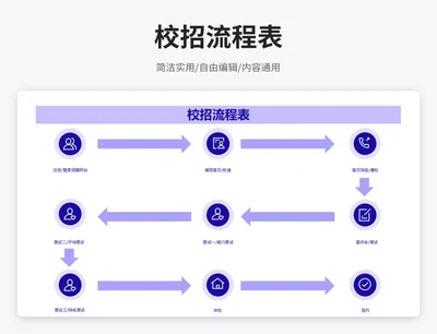 简约风校招流程表