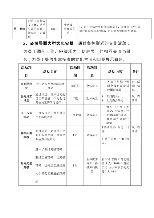 企业文化建设计划方案