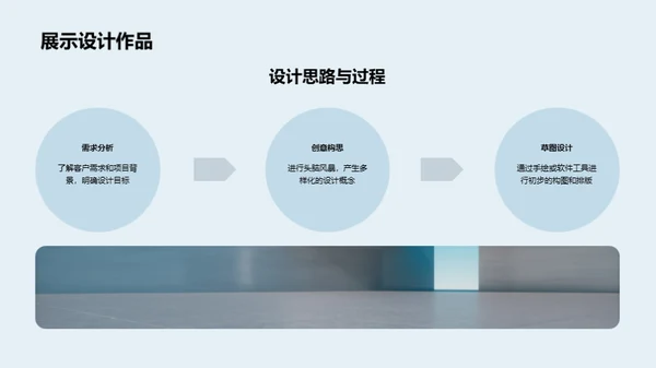 平面设计流程