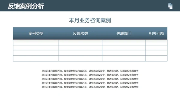 简约几何商务客户反馈客服分析报告PPT模板