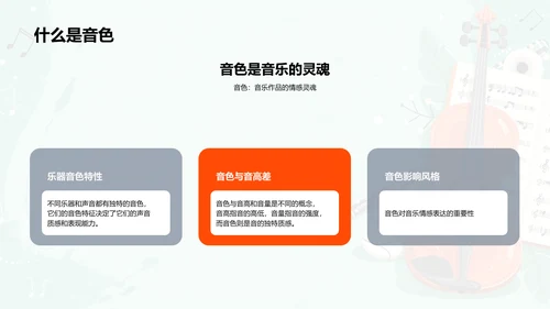 音色在音乐中的作用PPT模板