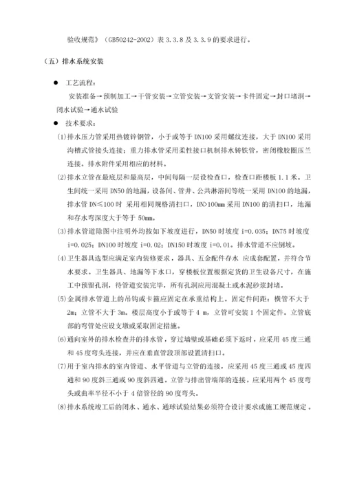 安装工程施工方案_2.docx