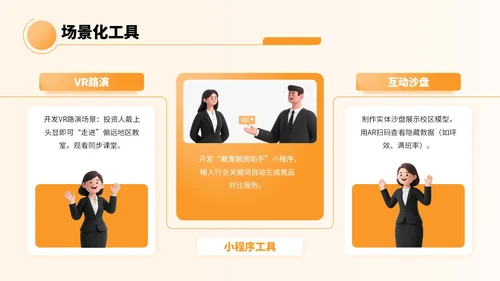 橙色卡通风教育融资宣传方案PPT