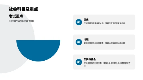 五年级备考指导PPT模板