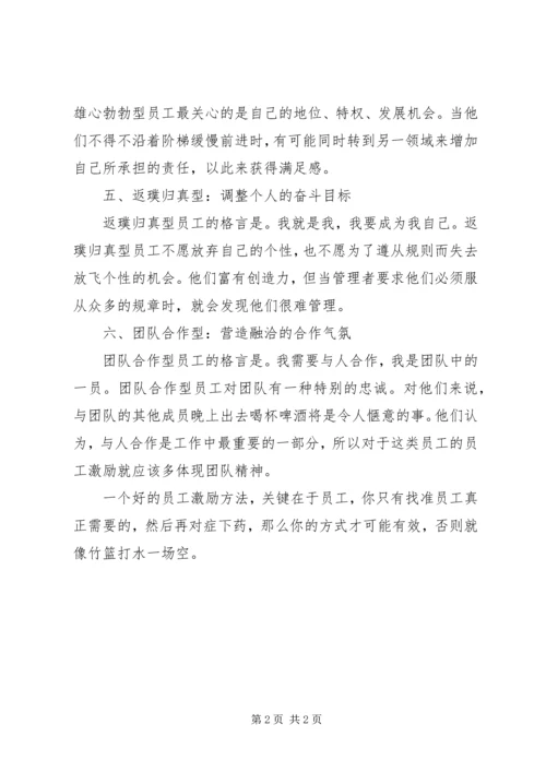 针对性的企业员工激励方案.docx