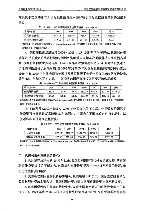 多边投资框架对我国外资政策影响的研究国际贸易专业毕业论文