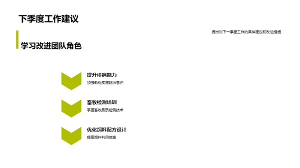 畜牧业季度绩效回顾