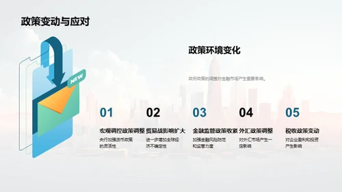 金融市场综述与策略