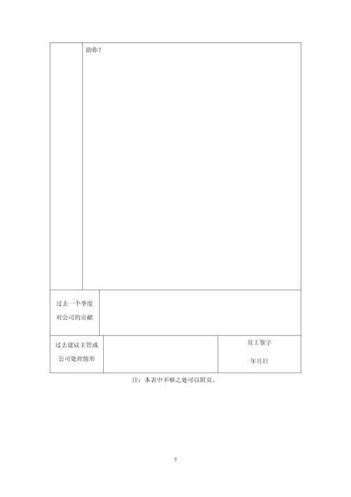 建筑工程公司员工绩效考核与奖惩制度.docx