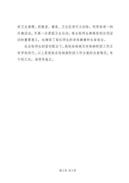 学校结核病防控工作自查报告.docx