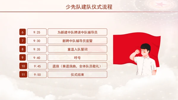 少先队建队仪式流程主题班会PPT课件