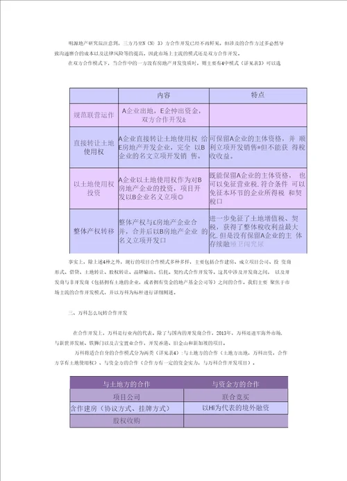 房地产合作开发4大模式学起