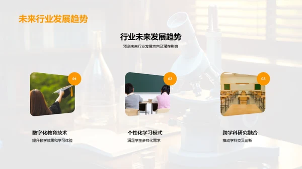 学科领域革新探索