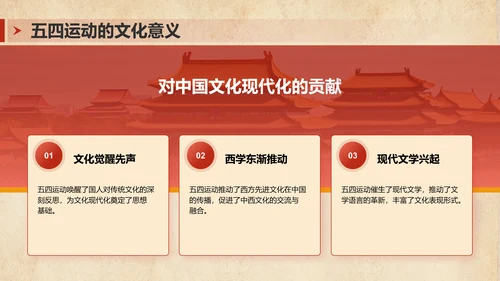红色党政风五四精神传承PPT模板