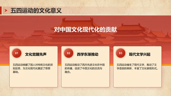 红色党政风五四精神传承PPT模板