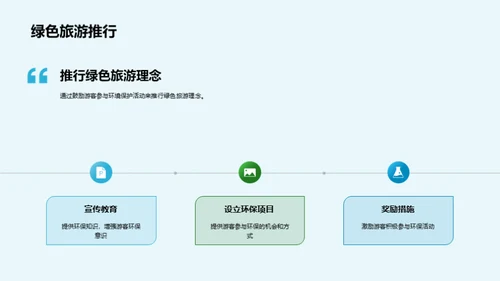 绿色旅游：景区新革命