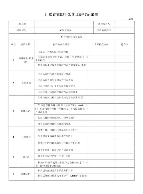 门式钢管脚手架施工验收记录表