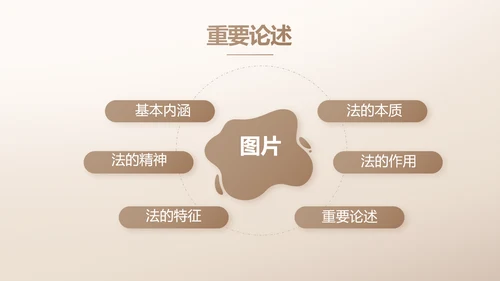 大气创意法律律法律师工作总结PPT