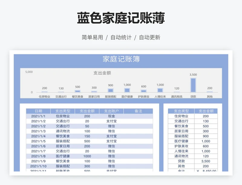 蓝色家庭记账薄