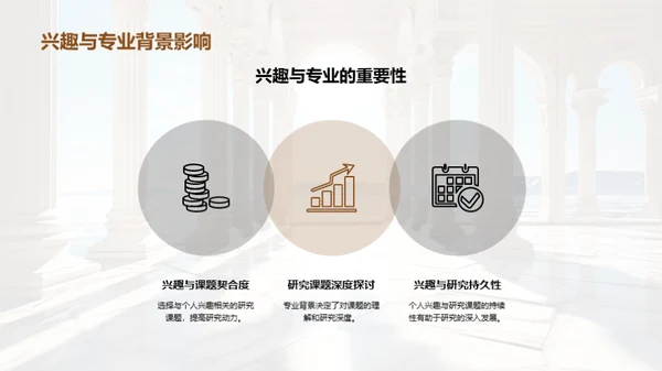 哲学专题研究导引