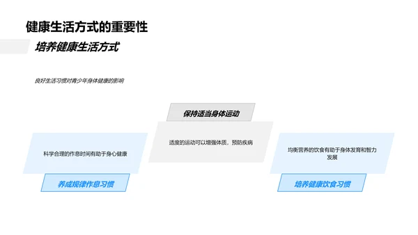 青少年健康养成报告PPT模板